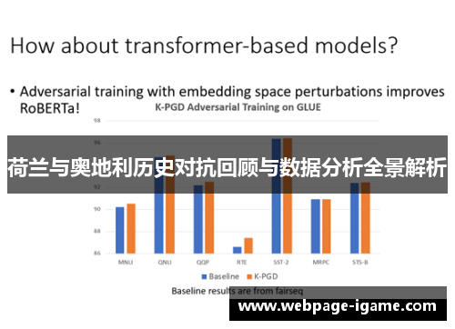 荷兰与奥地利历史对抗回顾与数据分析全景解析 荷兰与奥地利历史对抗回顾与数据分析全景解析