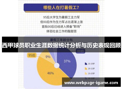 西甲球员职业生涯数据统计分析与历史表现回顾