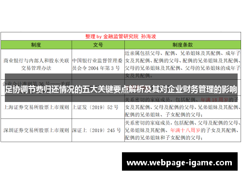 足协调节费归还情况的五大关键要点解析及其对企业财务管理的影响 足协调节费归还情况的五大关键要点解析及其对企业财务管理的影响