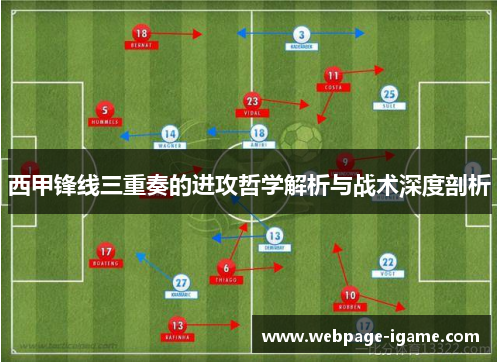 西甲锋线三重奏的进攻哲学解析与战术深度剖析