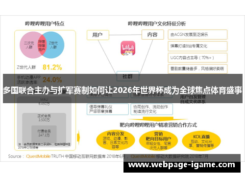 多国联合主办与扩军赛制如何让2026年世界杯成为全球焦点体育盛事