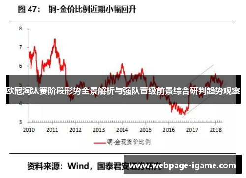 欧冠淘汰赛阶段形势全景解析与强队晋级前景综合研判趋势观察 欧冠淘汰赛阶段形势全景解析与强队晋级前景综合研判趋势观察