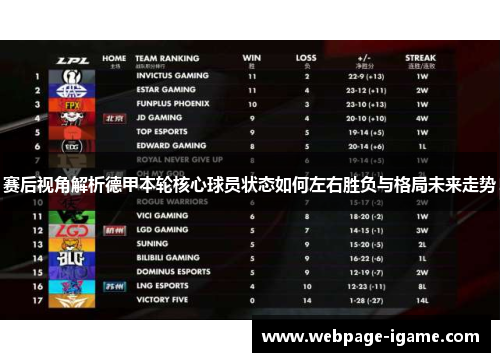 赛后视角解析德甲本轮核心球员状态如何左右胜负与格局未来走势